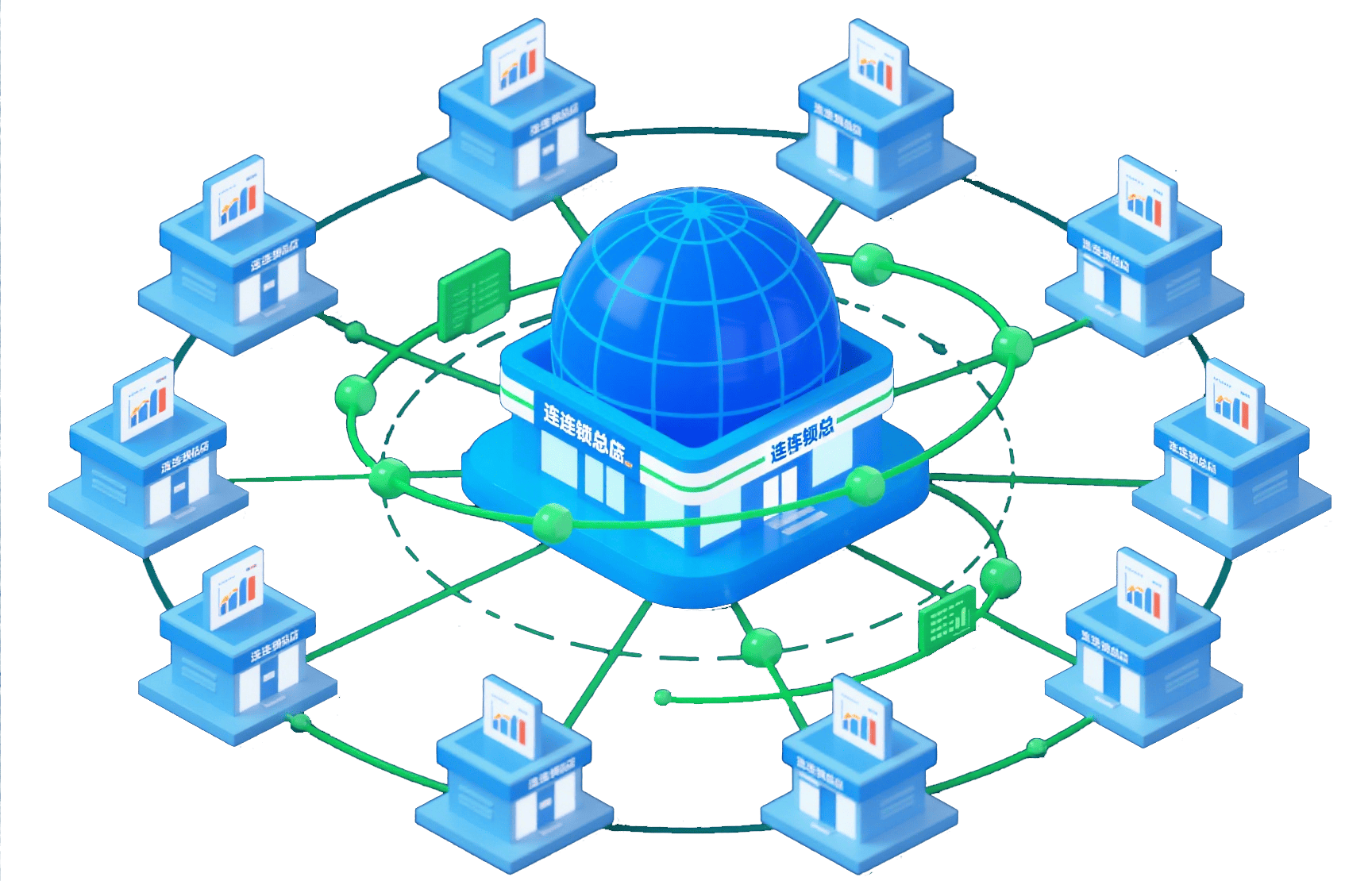 商业连锁解决方案