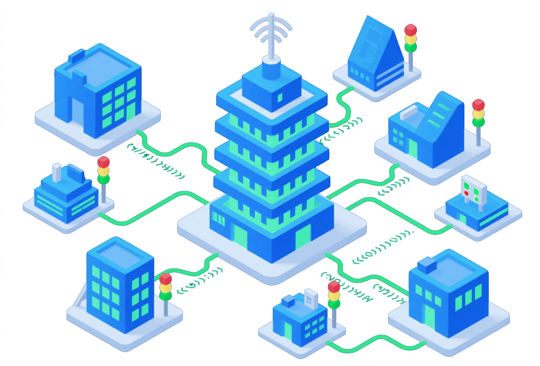 集团分支解决方案